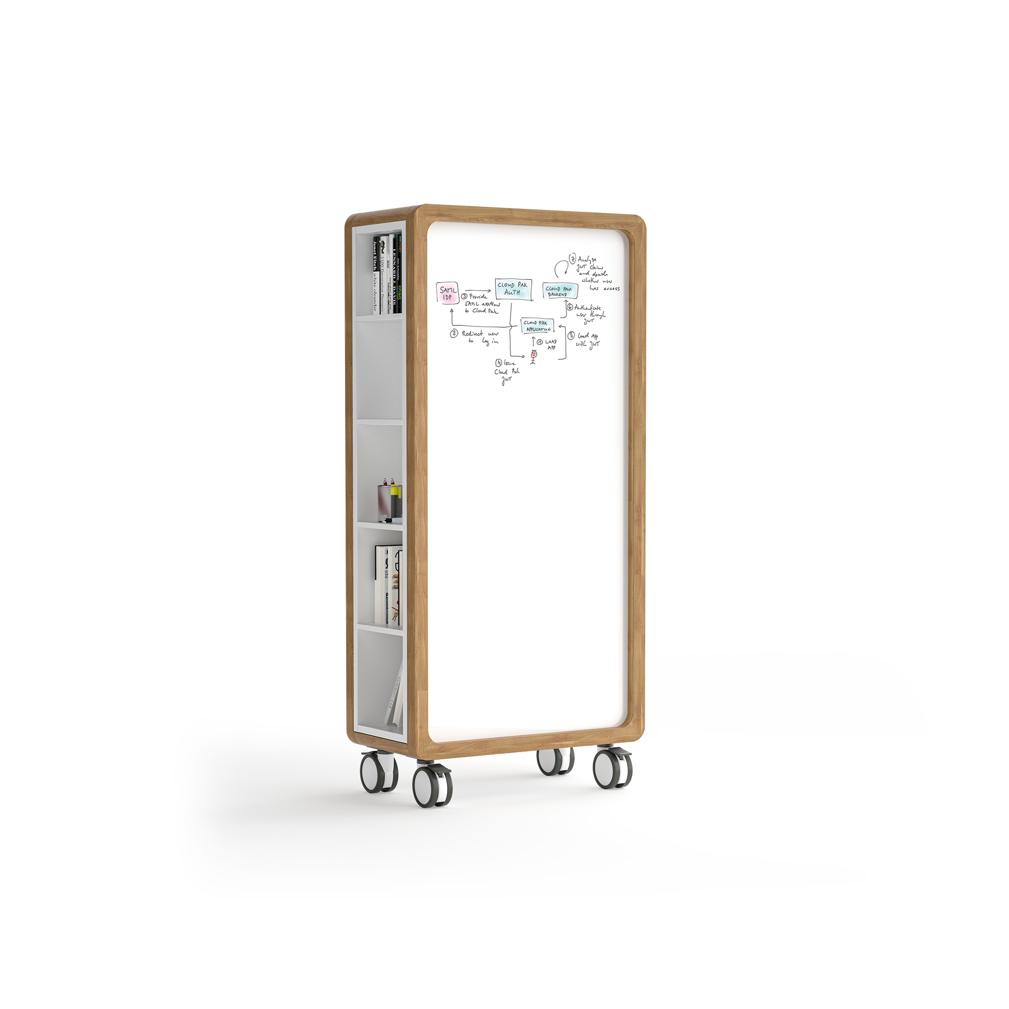05-Mobile-Whiteboard-02.png