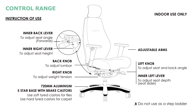 Control_Chair_Features.png