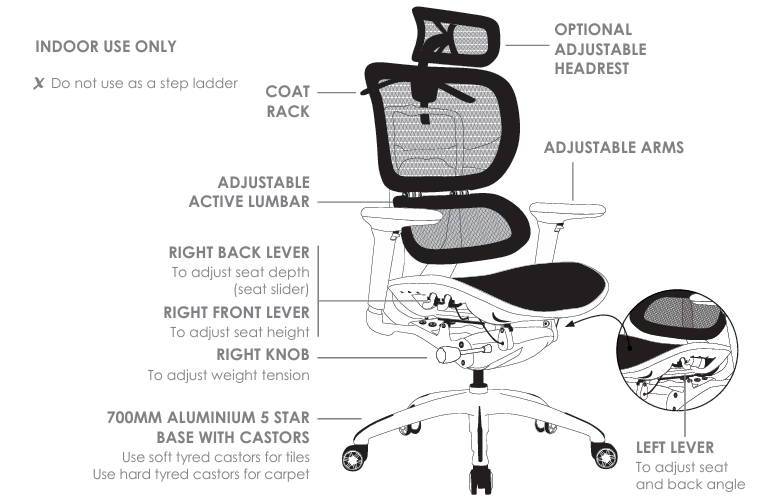 ERGO-1-RANGE_Features-1.png