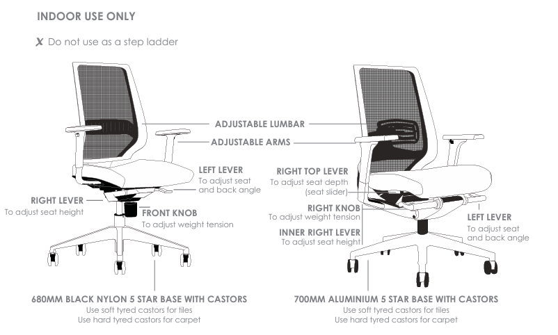 Evita_Chair_Features.png